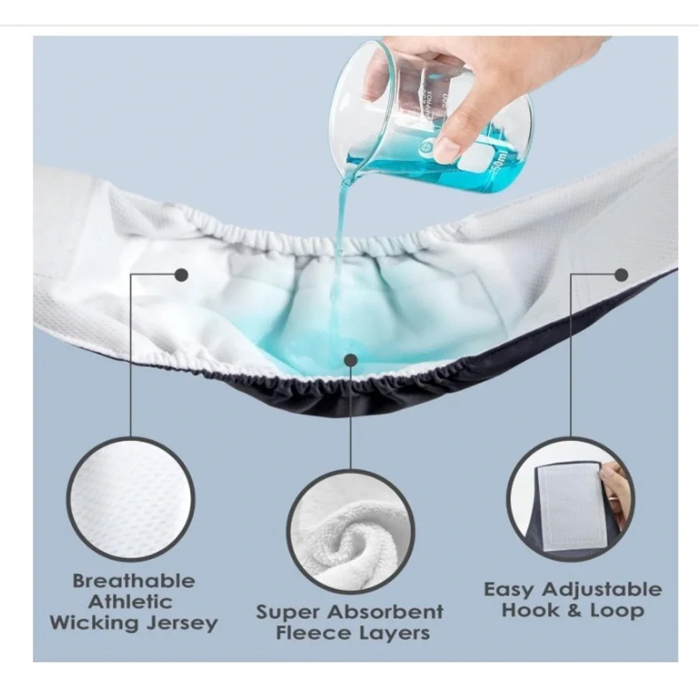 Wegrecco 3 Pc Male Dog Small Belly Bands High Absorbency Wrap Diaper Reusable
